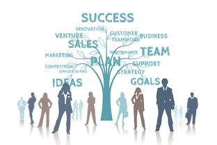 AC MILAN APP-群众体育组织发展现状与对策分析，群众体育事业发展